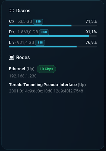 Informações de discos, ocupação do armazenamento e interfaces de rede no N4STi Agent