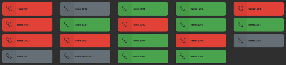 Painel do Telefona STi mostrando ramais online, offline e indisponíveis
